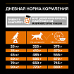 Сухой корм Pro Plan Large Robust для взрослых собак крупных пород, с курицей 18 кг